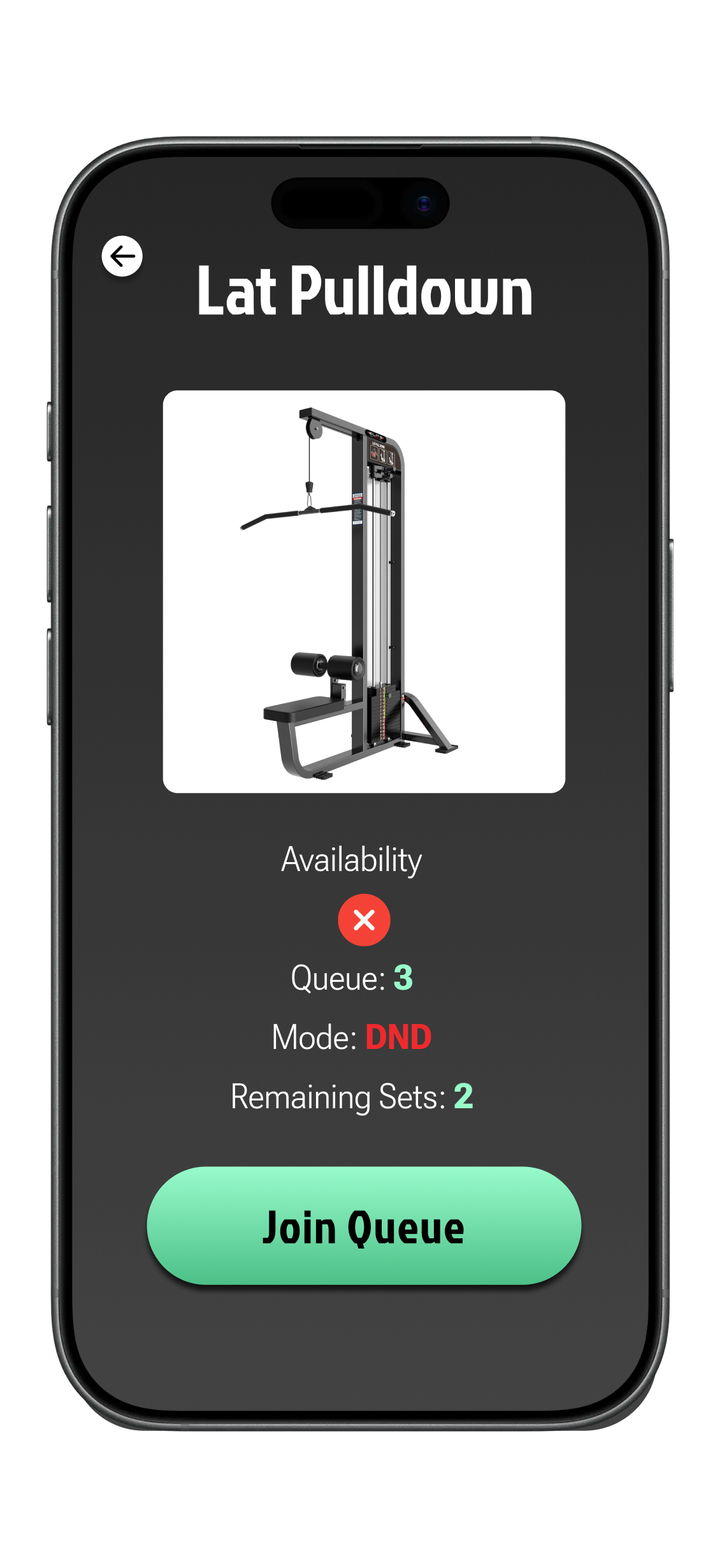 Hi-fi — occupied machine with queue, mode, and remaining sets
